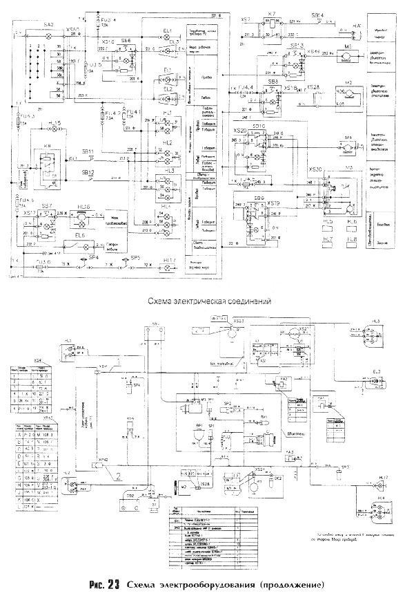 Схема электрооборудования(продолжение)