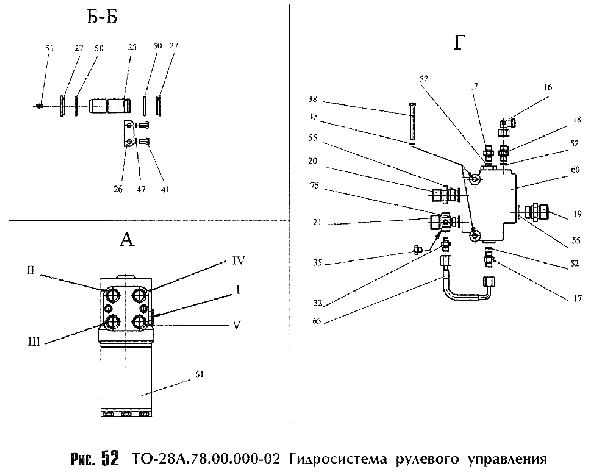 Гидросистема рулевого управления ТО-28А.78.00.000-02 (2)